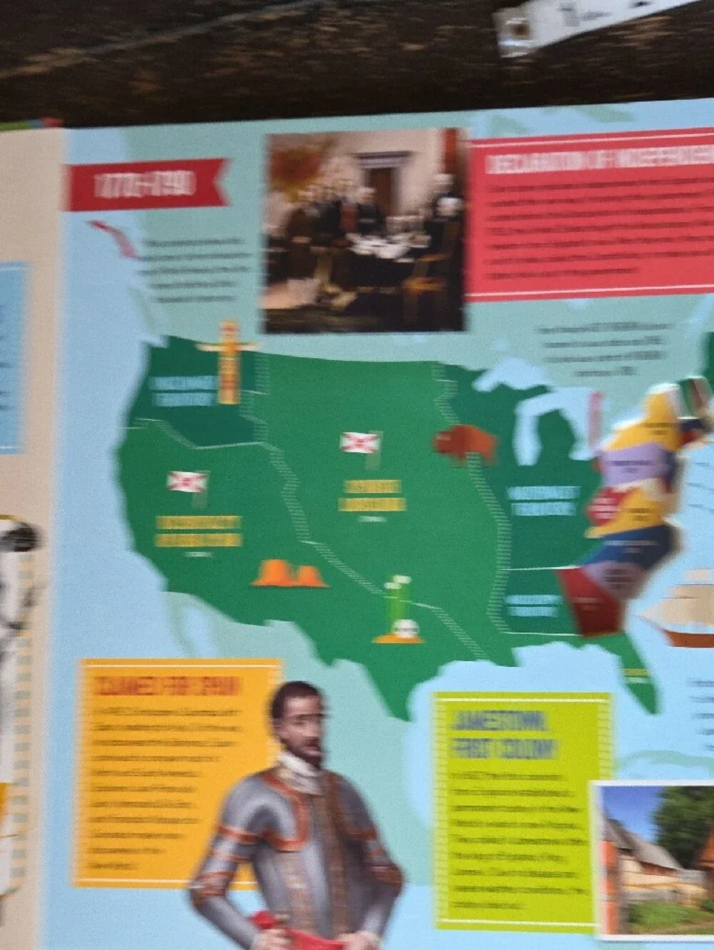 History Uncovered The U.S.A. Kids Book   Kane Miller Publishing